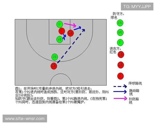 深圳队双外挡拆战术奏效 三分命中率40%成取胜基础